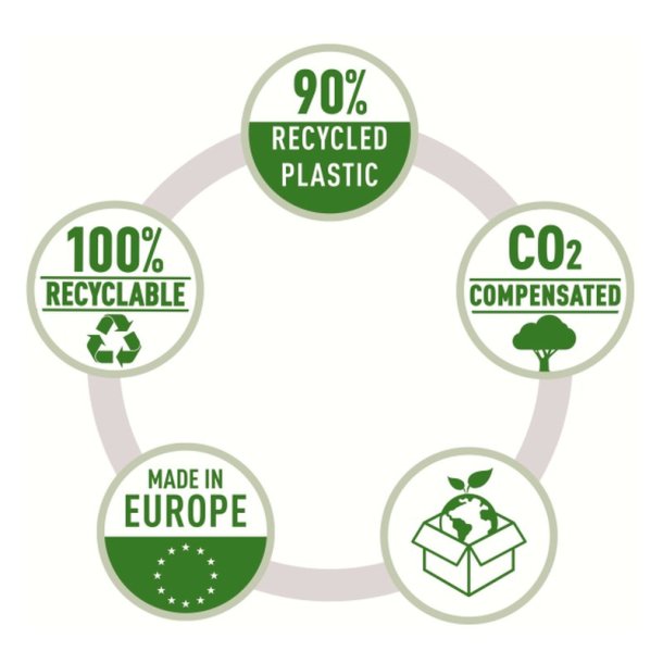 Leitz plastlommer A3 - 100my - 90% recycled - 25 stk. Liggende