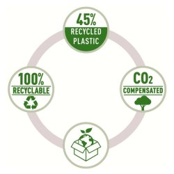 Leitz Hulapparat - recycled - 2 huller - op til 30 ark - sort