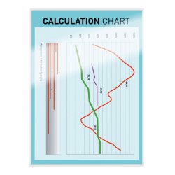Leitz A5 Lamineringslommer - UDT 80my Glasklar - Egnet til varmlaminering - 100 stk.