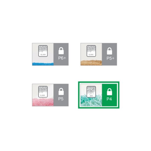 Leitz IQ 15 Makulator - Office - P4