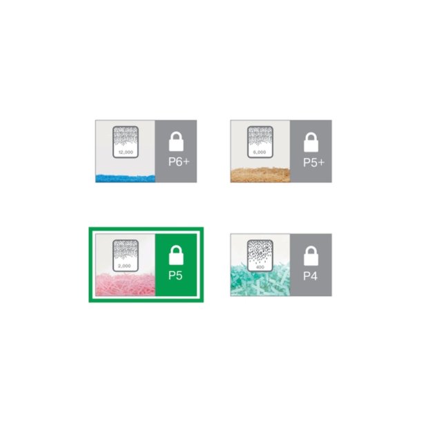 Leitz IQ Makulator - Office pro - P5