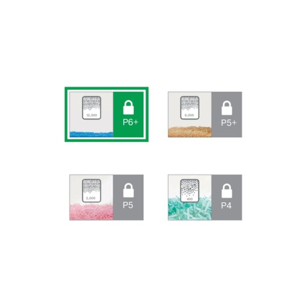 Leitz IQ Makulator - Office pro - P6+