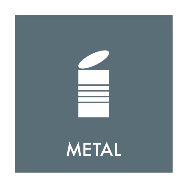 Piktogram - Sampak - farvet - til inde og ude - 6x6 cm - 10stk. - Dansk affalds Forening