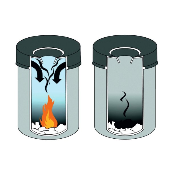 Durable 15 liter Safe selvslukkende papirkurv - gr metal