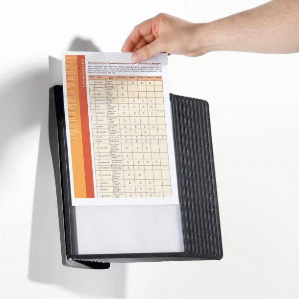 Durable Registersystem Sherpa style wall - 10 sorte rammer