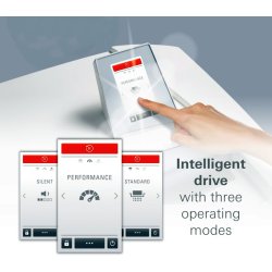 HSM Securio P44i makulator - P5 - 1,9x15 - konfetti - inkl. CD skre