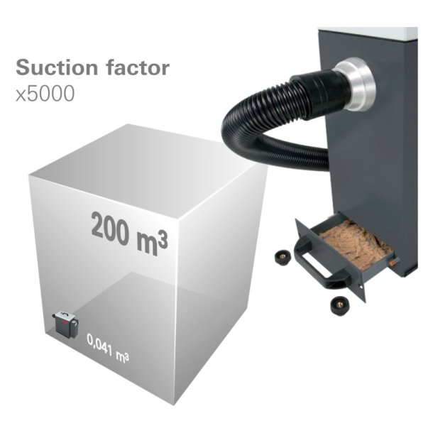 HSM Stvudskiller - HSM DE - 1-8