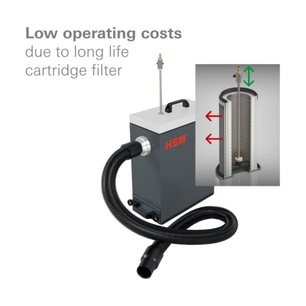 HSM Stvudskiller - HSM DE - 1-8