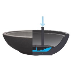 Engla Vandingsindsats til 400 Liter beton plantekumme