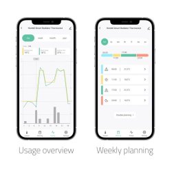 Hombli Smart Radiator Termostat - Ekstra termostater - 3 stk. - Hvid