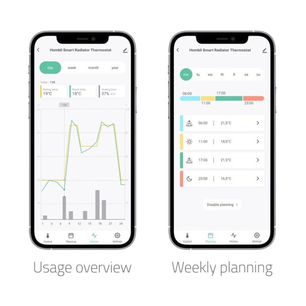 Hombli Smart Radiator Termostat - Ekstra termostater - 3 stk. - Hvid