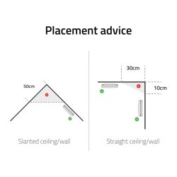 Hombli Smart Rgalarm/smoke detector - Hvid