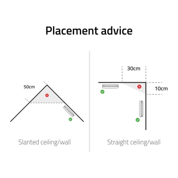 Hombli Smart Rgalarm/smoke detector - Hvid