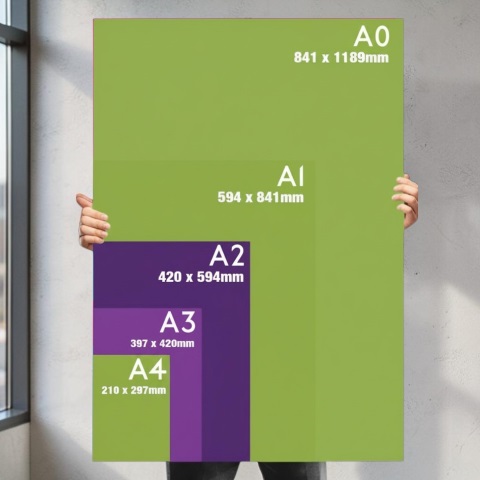 A3 m&aring;l og A3 kopipapir tilbud &ndash; hvad er A3 format?
