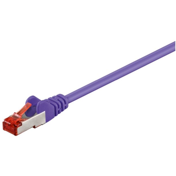 MicroConnect - F/UTP CAT6 0.25m Purple PVC - Outer Shield : Foil screening - 4x2xAWG 27 CCA