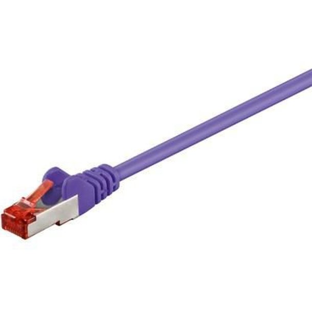 MicroConnect - S/FTP CAT6 0.15m Purple LSZH - PiMF (Pairs in metal foil) - 4x2xAWG 27 CU