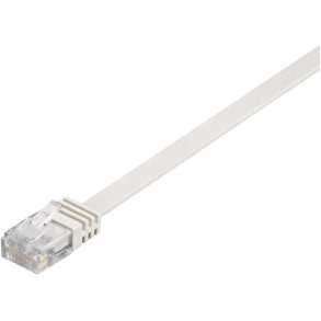 MicroConnect - U/UTP CAT6 0.25M White Flat Unshielded netw�rkskabel - PVC 4x2xAWG 32/7 CU