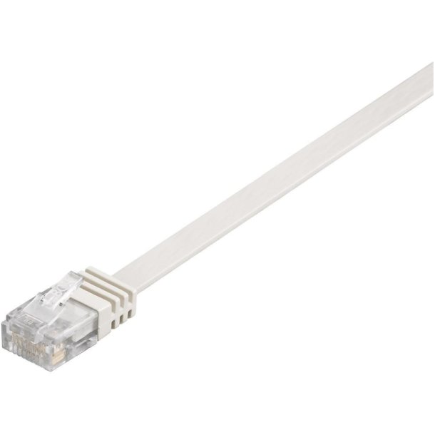 MicroConnect - U/UTP CAT6 0.25M White Flat Unshielded netw�rkskabel - PVC 4x2xAWG 32/7 CU