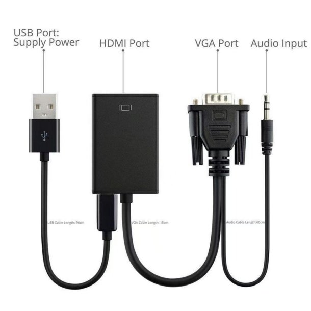 MicroConnect - VGAHDMI - 0.15 m - VGA (D-Sub) - Male - Female - Straight - Black