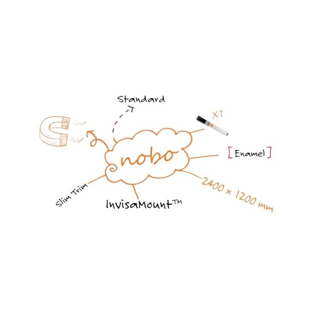 Whiteboard tavle Nobo Impression Pro - emaljeret - 240x120 cm