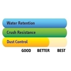 Notrax logomtte Imperial 199 - 135cm mtte med printet logo meterml (pr. cm)