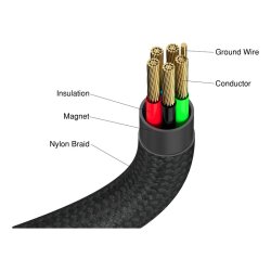 Verbatim - Sync &amp; Charge Magnetic Cable - 100W USB-C to USB-C 120 cm Black - USB 2.0 - USB C - Male - Straight - Nylon -