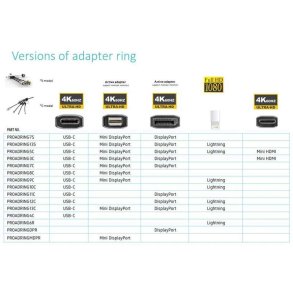Vivolink - PROADRINGDPR - Straight - 0.1 m - DisplayPort - HDMI - Male - Female