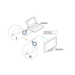 Vivolink - VLHDMIEXTDGL100 - AV transmitter &amp; receiver - 4096 x 2160 pixels - 300 m - 2160p - 1.4 - Black